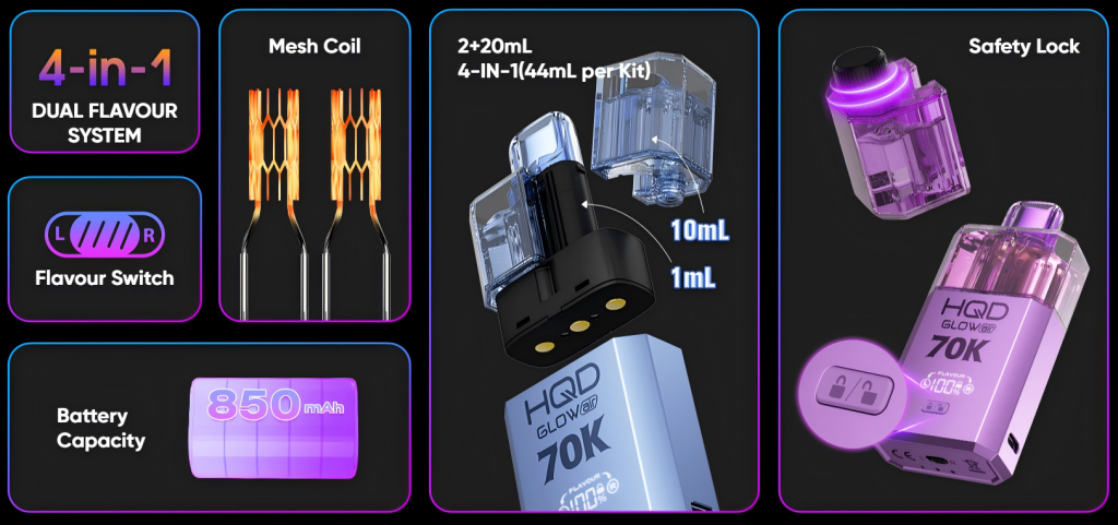 GLOW Pro 12K or GLOW Air 70K: Which One is Your Ultimate Choice插图1