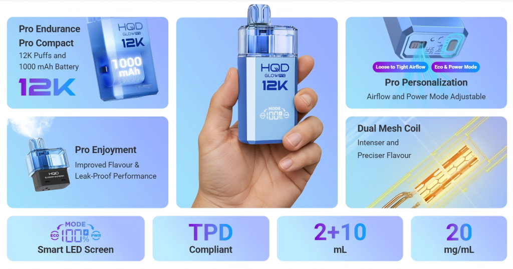 GLOW Pro 12K or GLOW Air 70K: Which One is Your Ultimate Choice插图